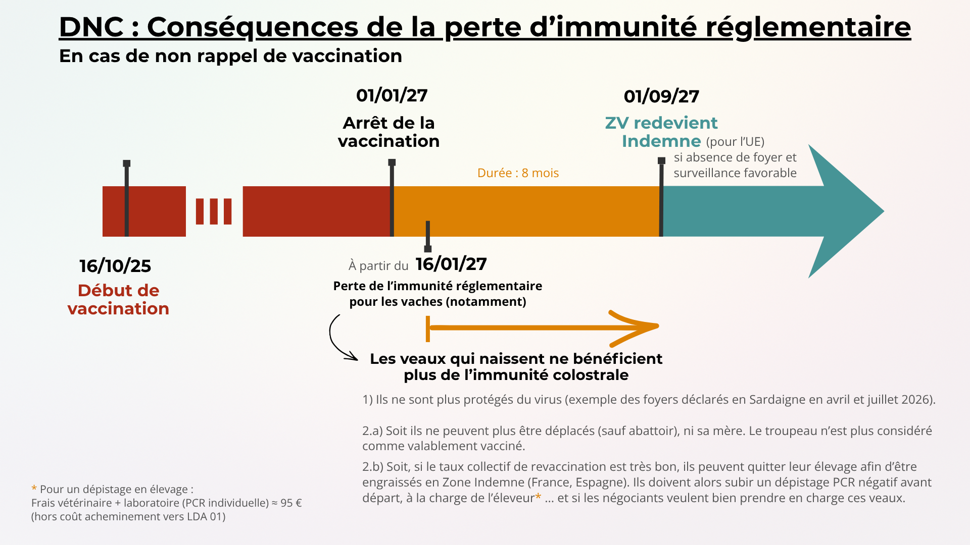 Illustration de l'actualité